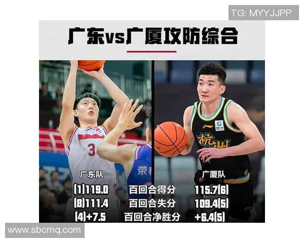 广东宏远强势晋级CBA总决赛，夺冠在望！