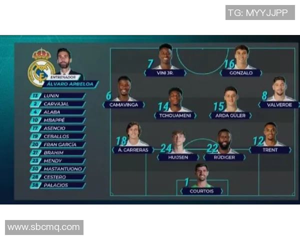 皇家社会中场奥亚萨巴尔获得西甲最佳新秀称号,成为新赛季黑马 皇家社会中场奥亚萨巴尔获得西甲最佳新秀称号,成为新赛季黑马